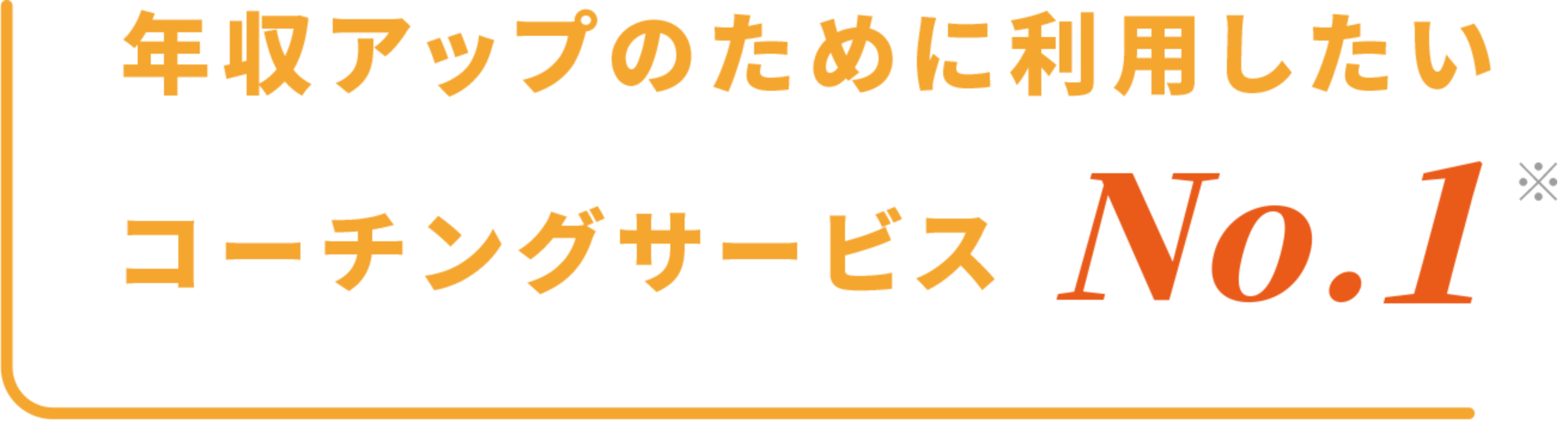 年収アップのために利用したいコーチングサービス No.1